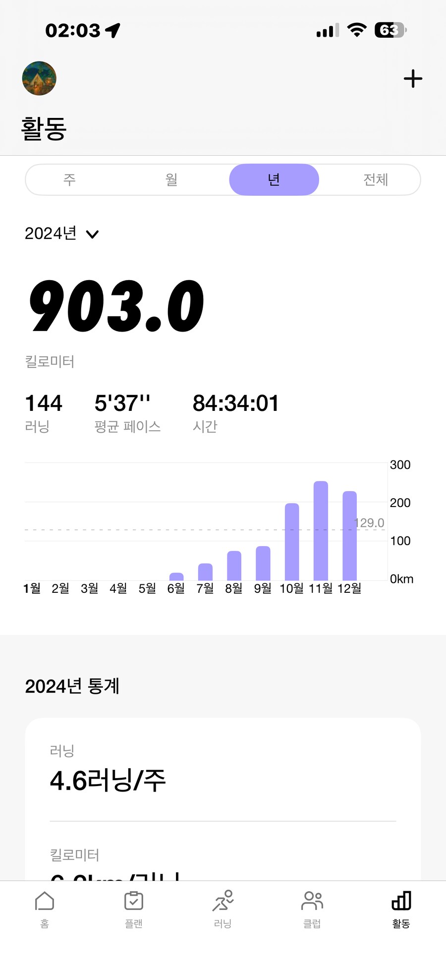 저번에 풀마라톤 달린 유게이인데…_1.png