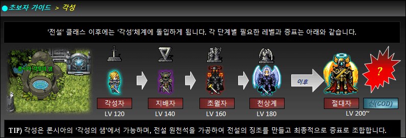 한 방에 흐름을 뒤집는 타격감, 초토화! 던전이 다시 불붙는다_2.png