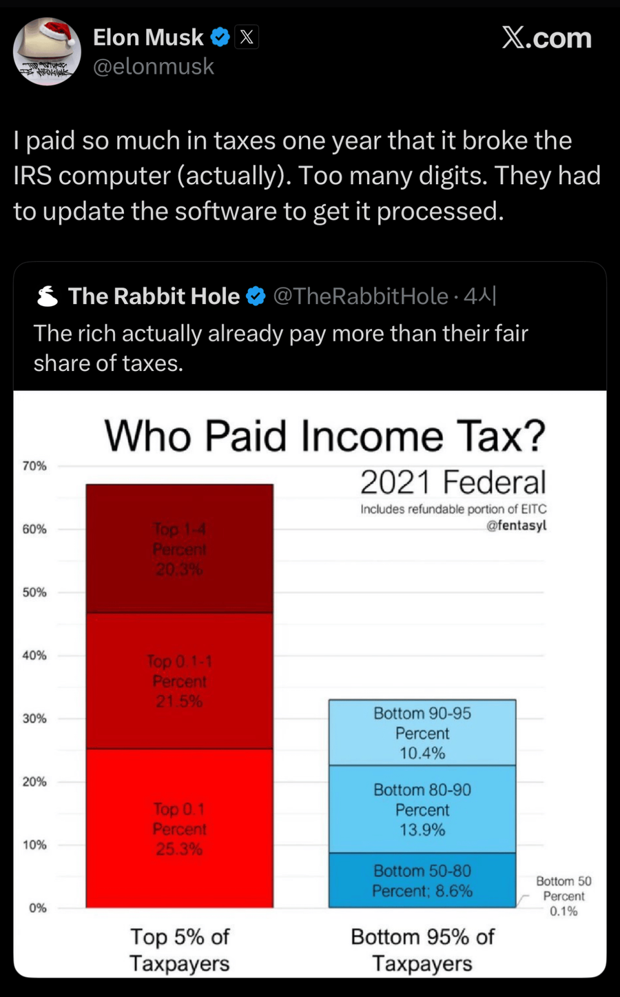 머스크 : 내가 세금을 너무많이내서 국세청 컴 고장냄_1.webp