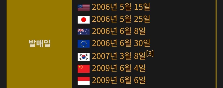 "20년전에 나온 슈퍼마리오".twit_2.jpg
