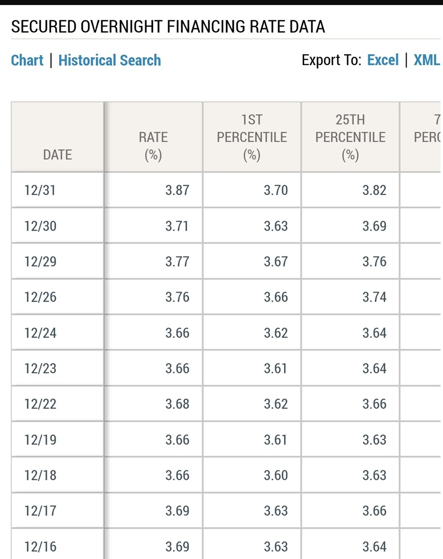 미국)단기자금 금리_1.jpg