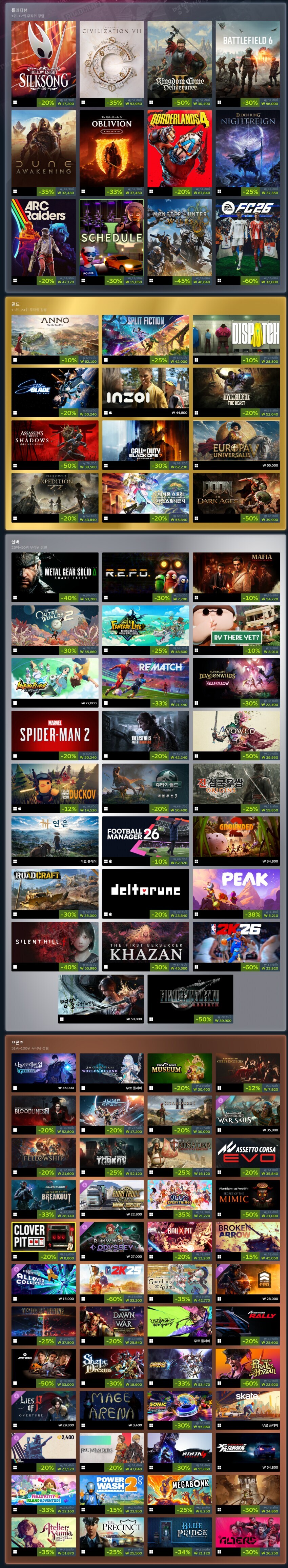 둠 다크에이지 스팀 판매량 골드 등급_1.png