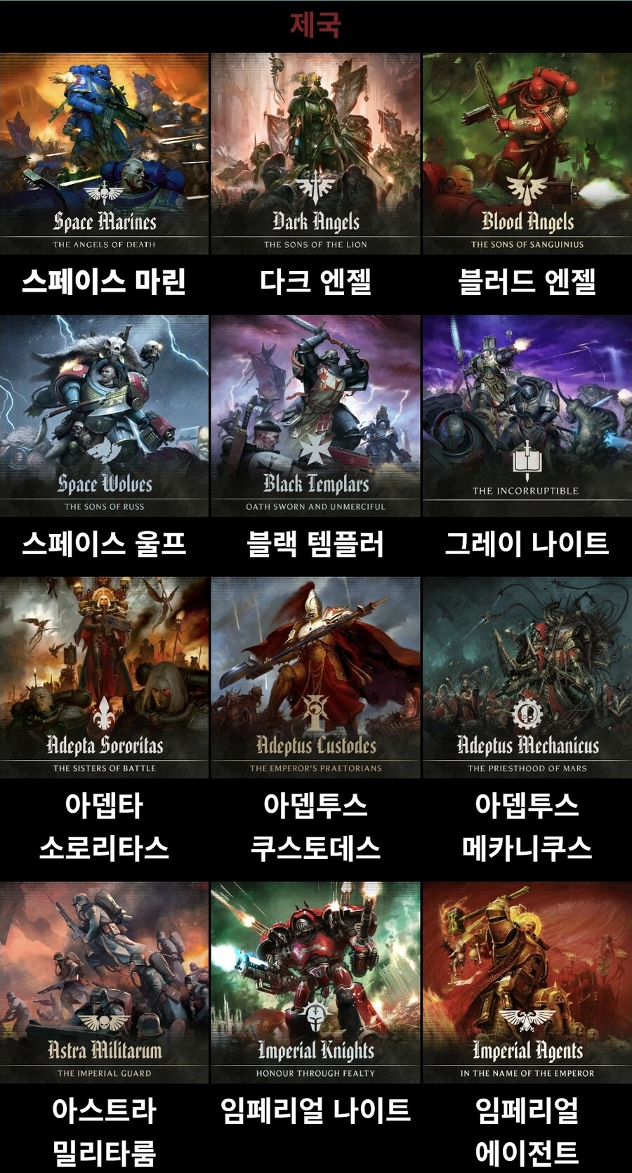 워해머 대충 각 진영별 상황 제국