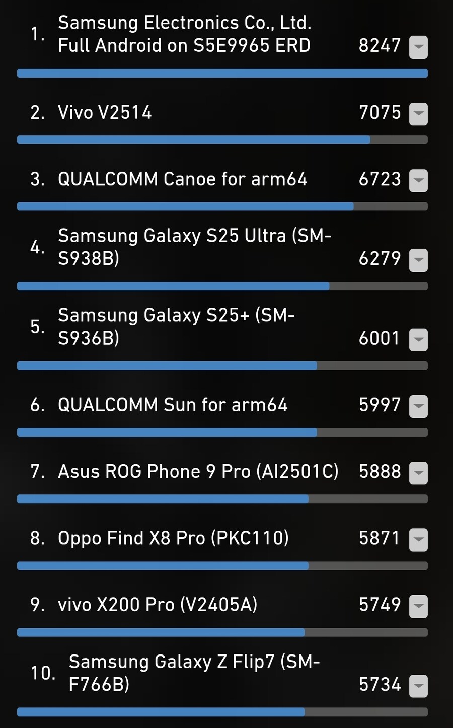 엑시노스 2600 레이트레이싱 벤치마크_2.jpg