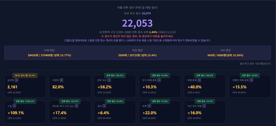 아이온2) 루드라 갈준비를 착실히_1.jpg