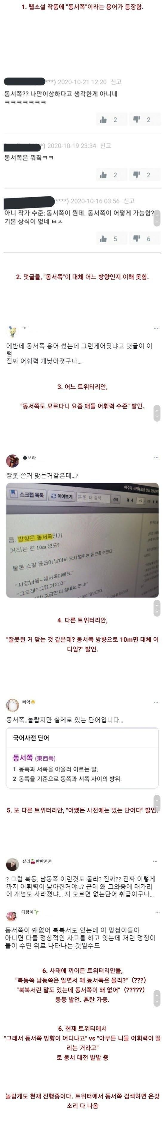 예전에 핫했던 '동서쪽' 단어논란._1.jpg