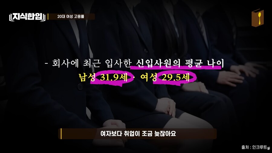 대한민국 2030 근황_2.png