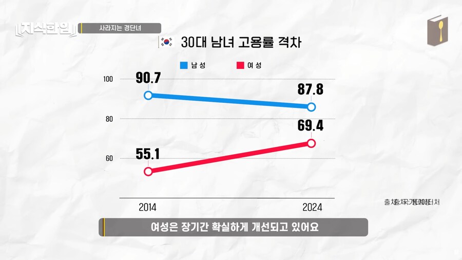 대한민국 2030 근황_6.png