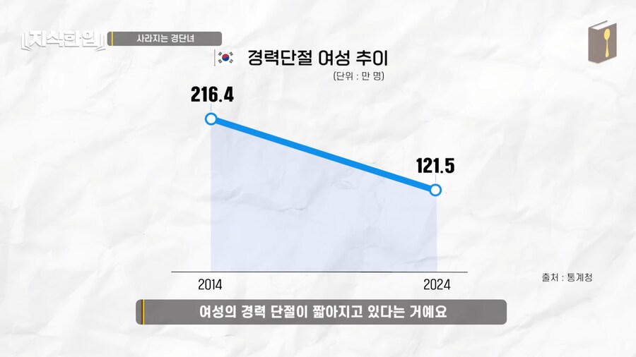 대한민국 2030 근황_7.png