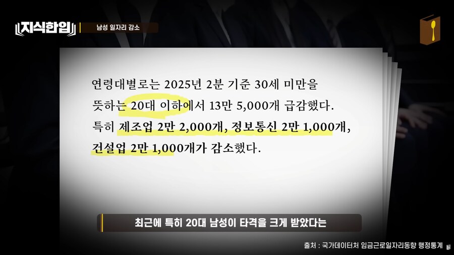 대한민국 2030 근황_9.png