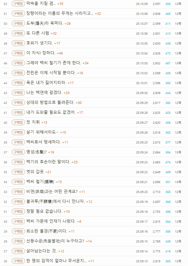 표절)문피아 인기 대체역사 웹소 중국 무료 연재작 AI번역 불펌 연재 논란_7.png