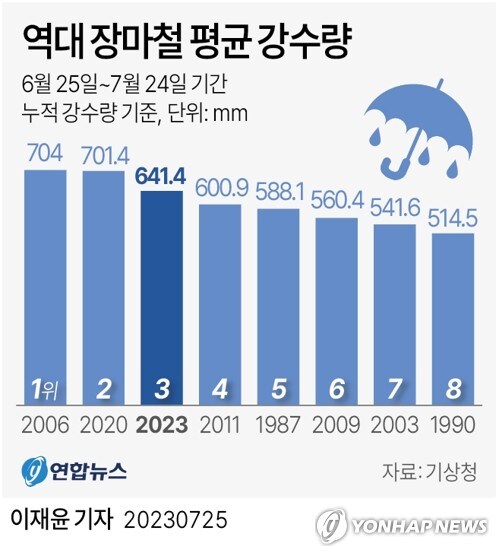 한국 무기가 전세계에 인기있는 이유_2.jpg