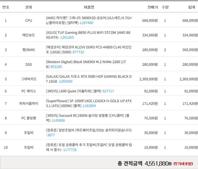 5070ti랑 5080 견적짜봤는데 어떤가요?_2.jpg