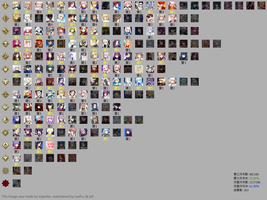 한그오 368 은퇴계 정리_1.png