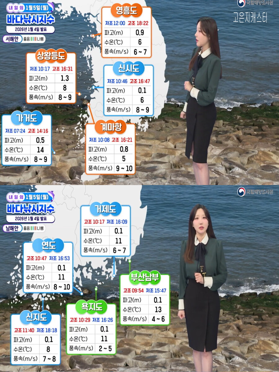 내일, 강추위 없어(당분간 심한 한파 없어, 대기 건조)_12.jpg