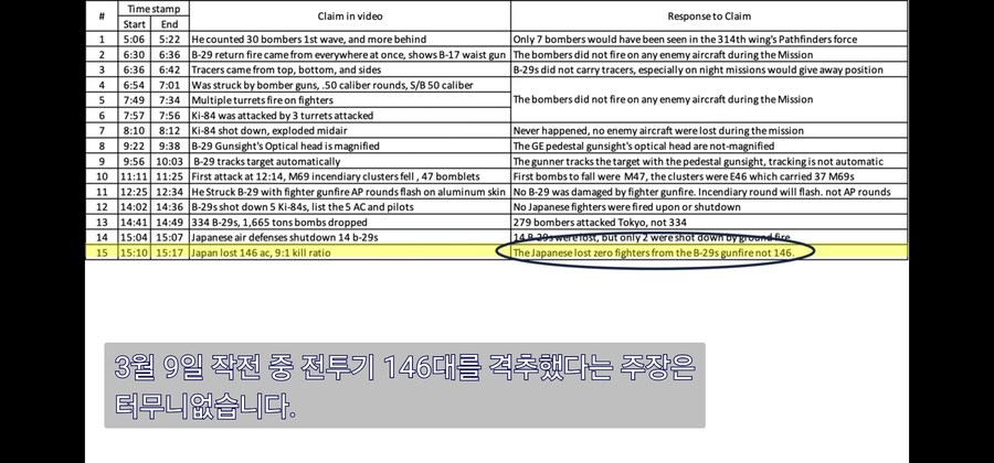 요즘 AI 영상 근황_6.jpg