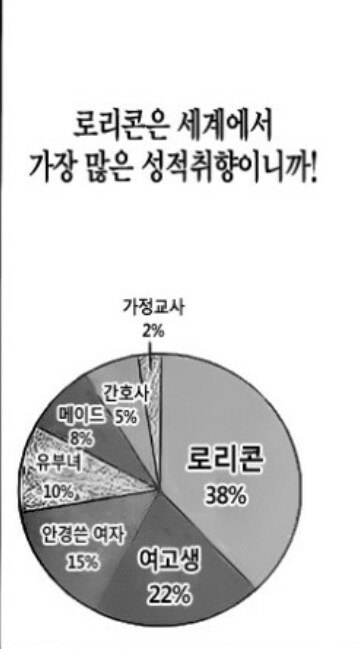 거유단분들.. 뭘 좀 아는 남성은 작은 거 좋아합니다._3.png
