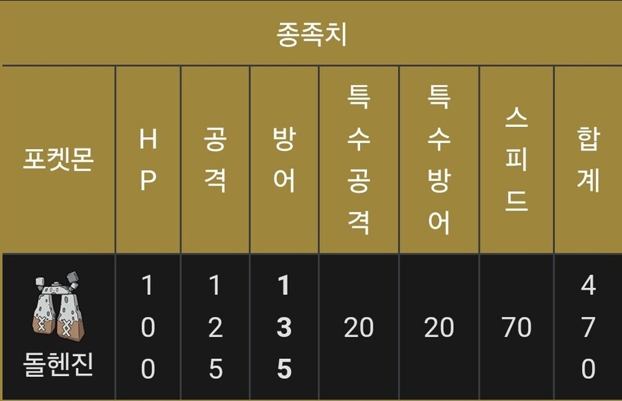 블루아카) 의미불명의 숫자 나열.manga_2.jpg