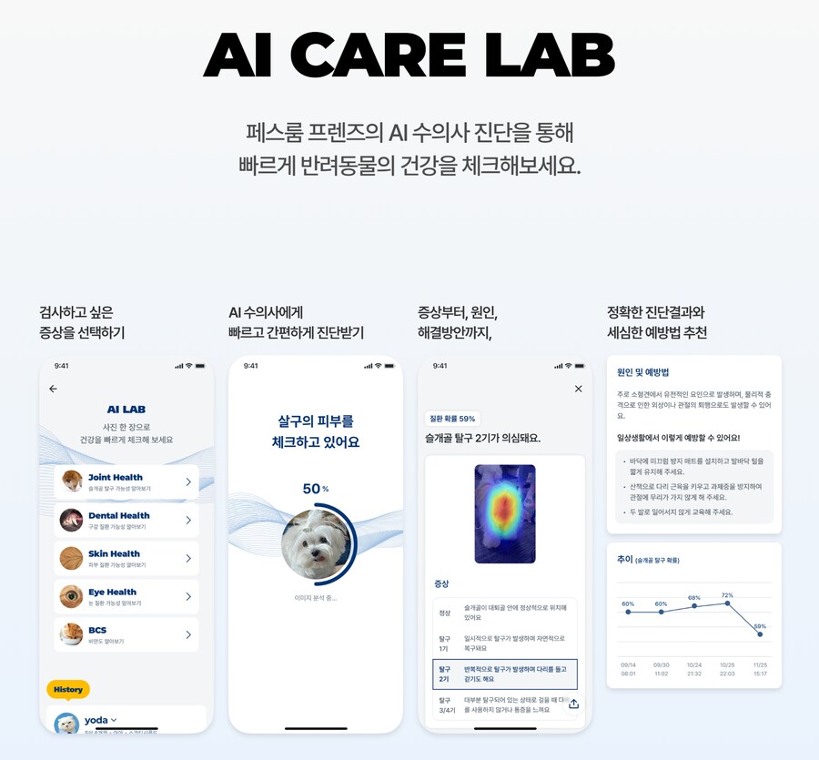 어느 반려동물 상품 회사에서 AI 수의사를 만든 이유.JPG_1.png