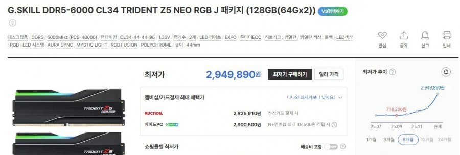 요즘 램 가격 근황_1.jpg