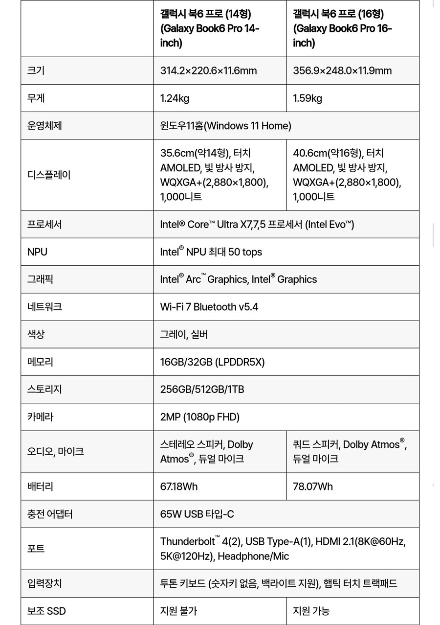 삼성전자, ‘갤럭시 북6 시리즈’ 공개_8.png