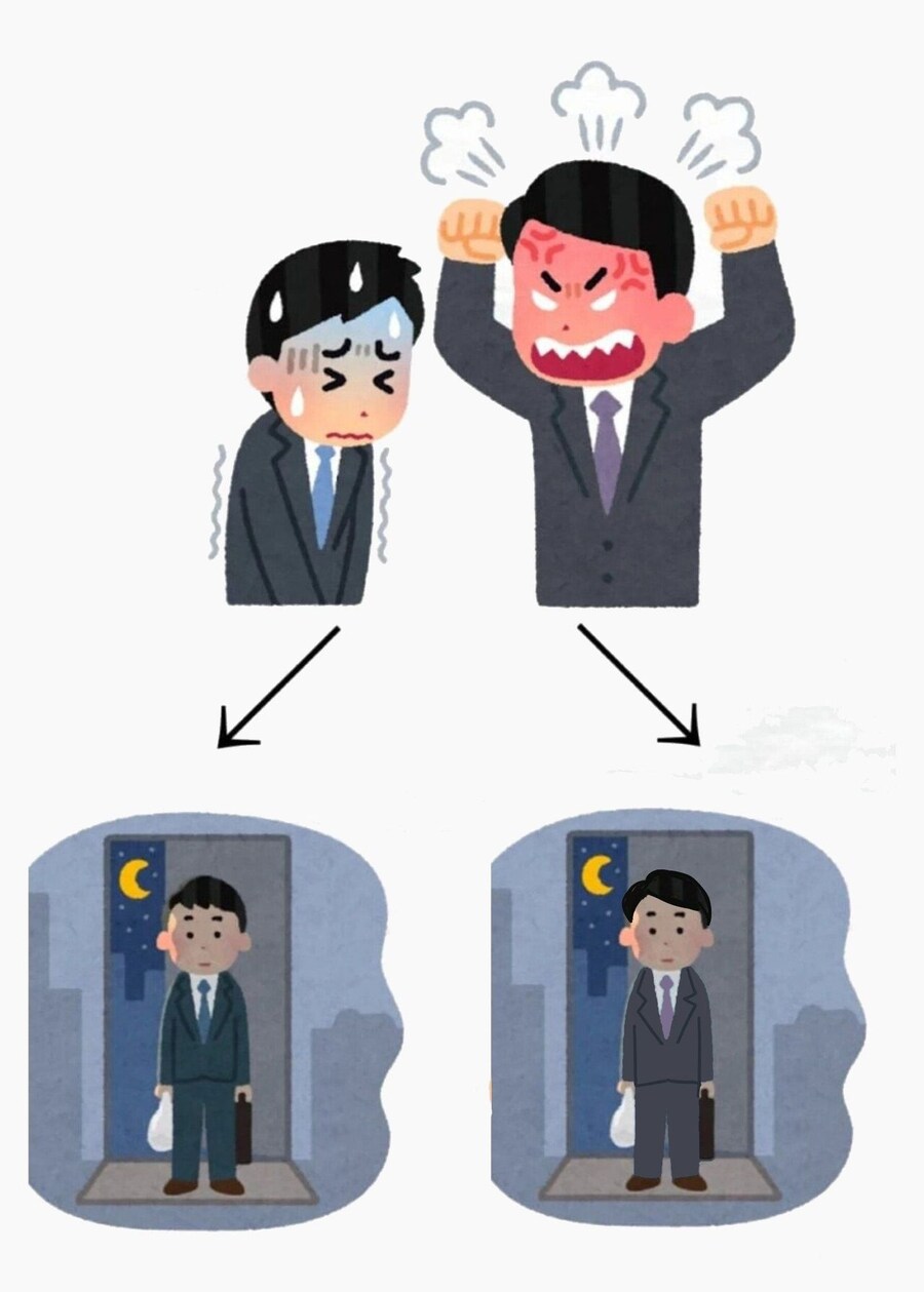 직장의 모습과 집의 모습_1.jpg