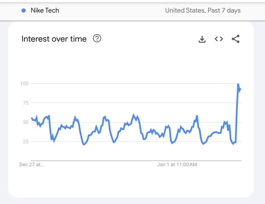 마두로 압송건으로 광고효과를 본 브랜드.jpg_3.jpg