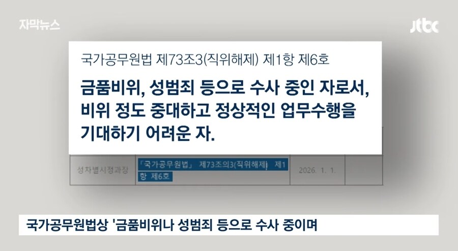 대환장 인권위 근황_1.jpg