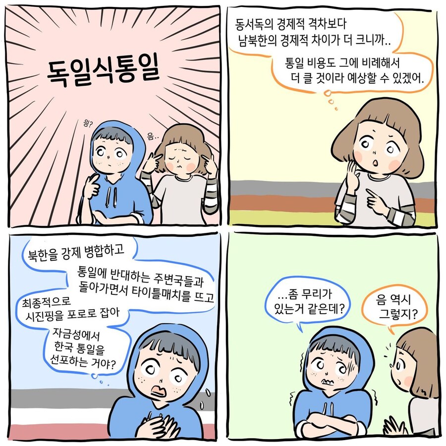 독일식 통일.manhwa_1.jpg