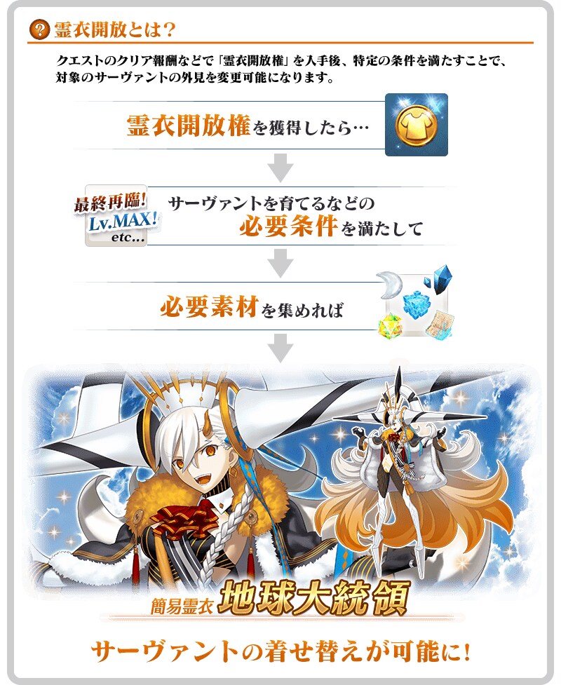 FGO(日) 『???』개막_3.png