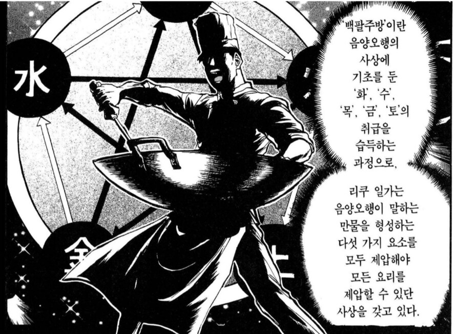 수천년동안 오로지 실력으로 쟁취했던 자리에 문제가 생김_3.png