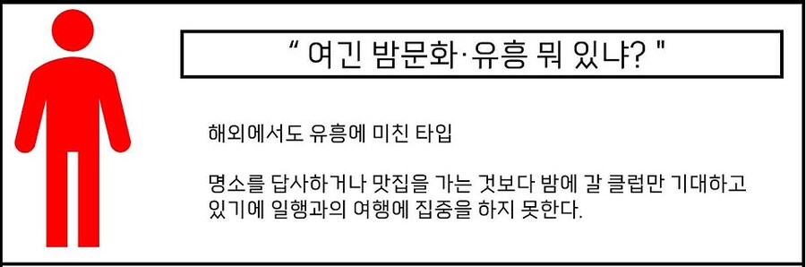 여행 갔을 때 볼 수 있는 여섯가지 유형._3.jpg