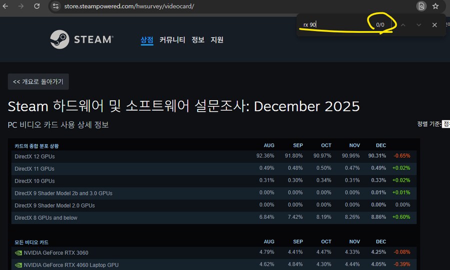 12월 스팀 하드웨어 설문 오류 수정됨_2.png