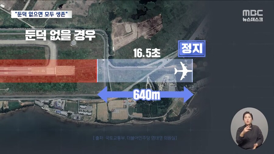 무안공항 사고.. 둔덕이 없었으면 모두 생존( 시뮬레이션 결과)_7.png