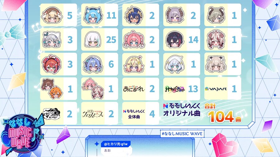 나나시잉크) 나나시MUSIC WAVE 이번편도 재밌었다_2.png