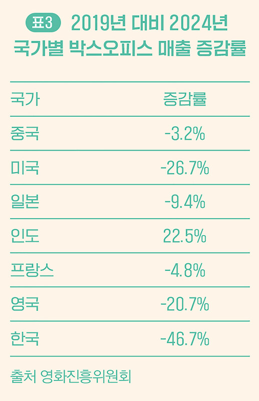 이상하게 한국만 소비자탓이 되고 있는 거_1.jpg