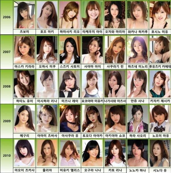 일본 AV 배우 역대 순위모음_5.jpg