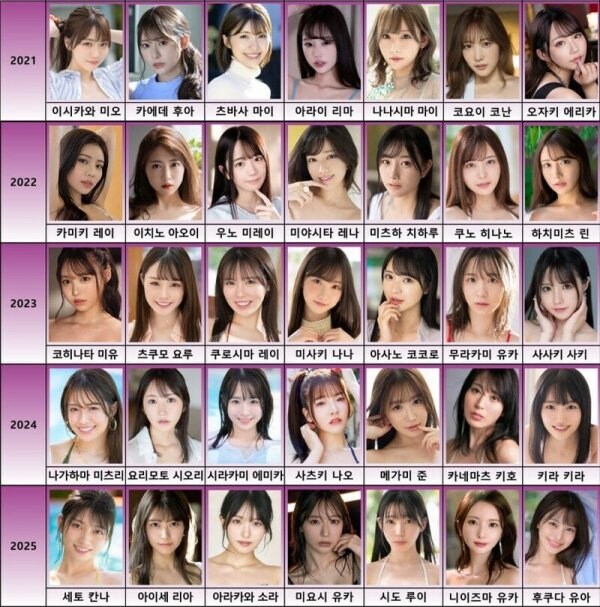 일본 AV 배우 역대 순위모음_8.jpg