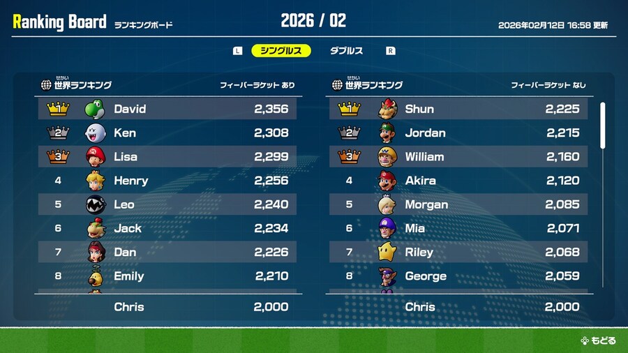 NS2 신작 마리오 테니스 피버 스샷 모음, 캐릭터 사진_17.jpg