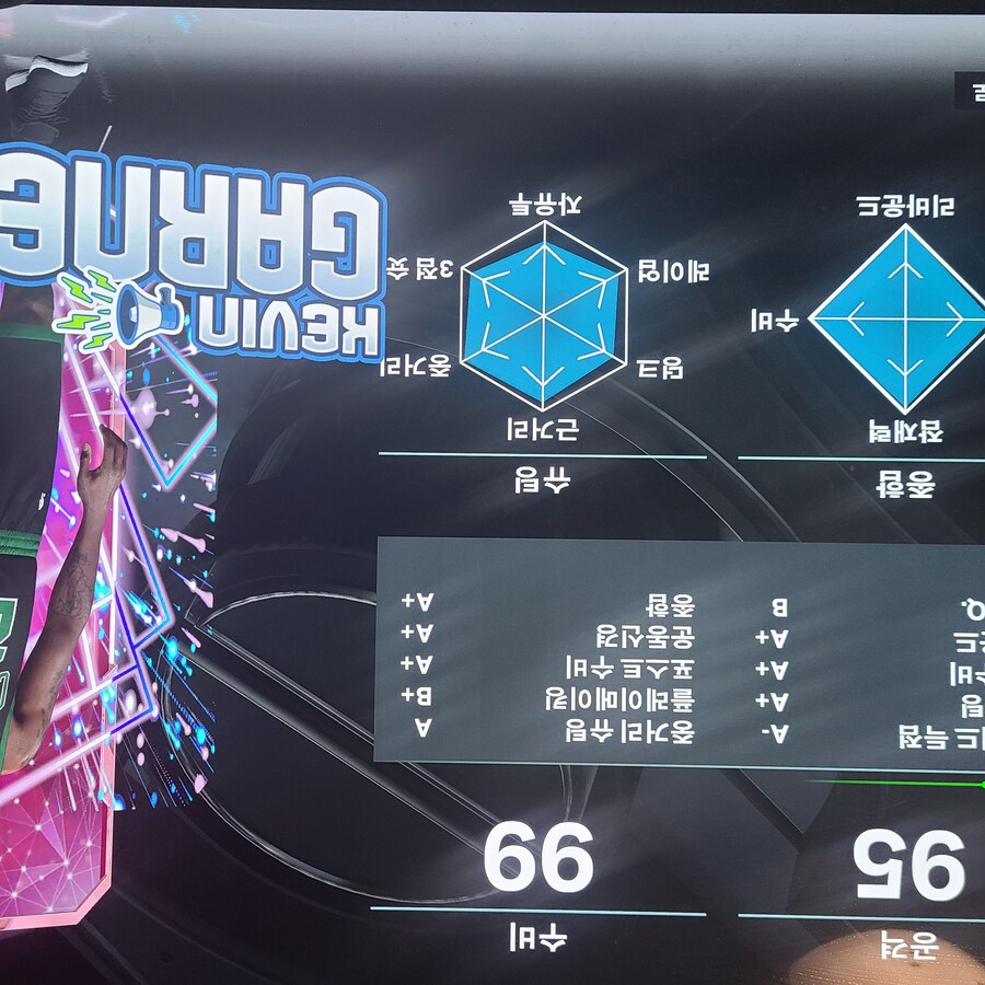 마이팀 926시간 유저가 쓰는 핑다 요키치 가넷 소감_4.jpg