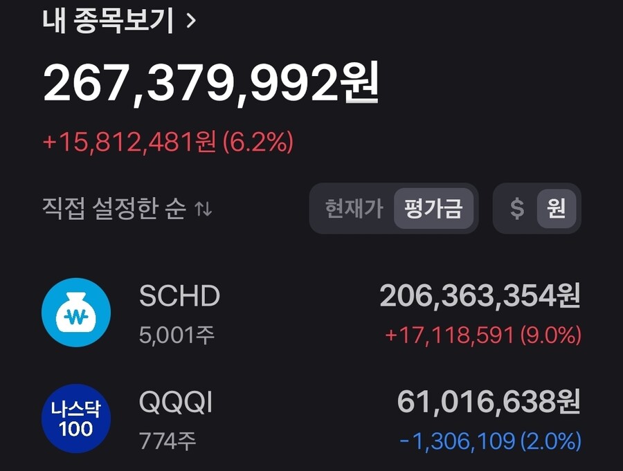 주식) 2억6천이 1500만 된 썰_1.jpg