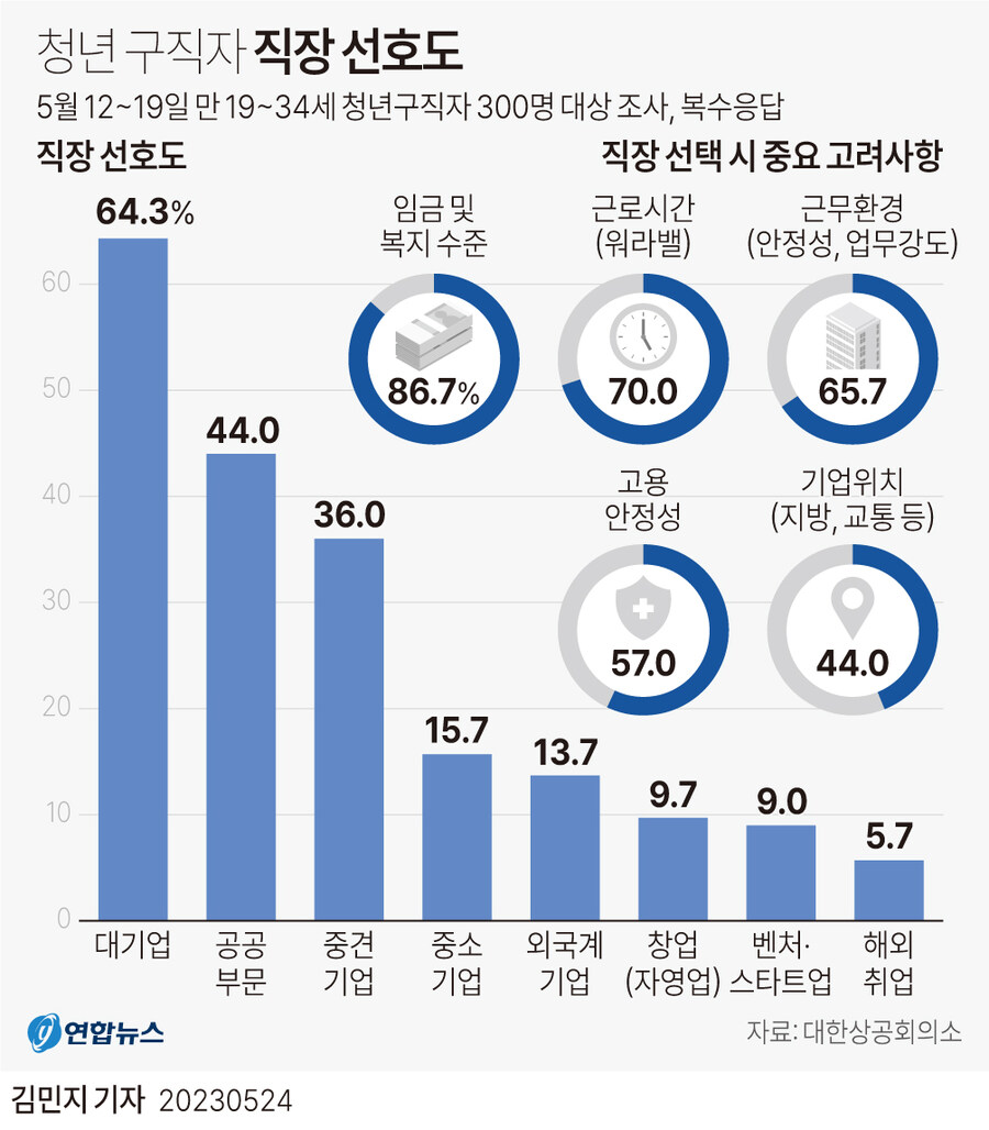 암울한 한국 상황을 반전시킬 방법에 대한 반론_7.jpg