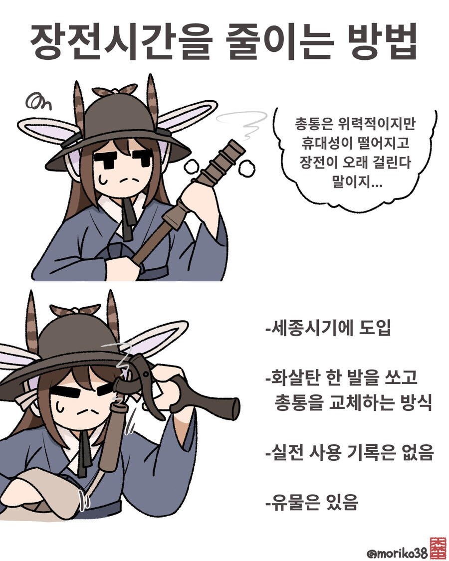 재장전이 느리다고? 총통을 교체하면 되잖아?_1.jpg