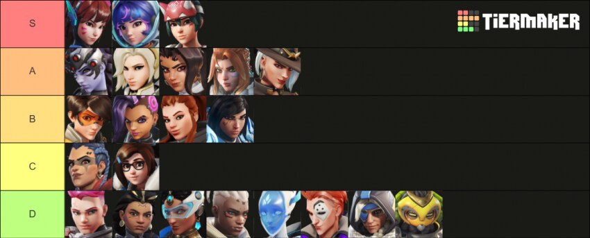오버워치)여자캐릭터 티어표_1.png