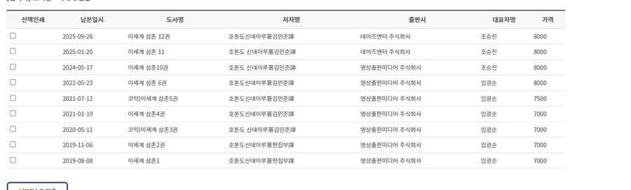 마법 소녀를 동경해서 판권 증발 했나 본데_1.png