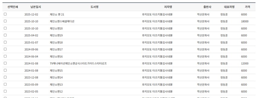 마법 소녀를 동경해서 판권 증발 했나 본데_2.png