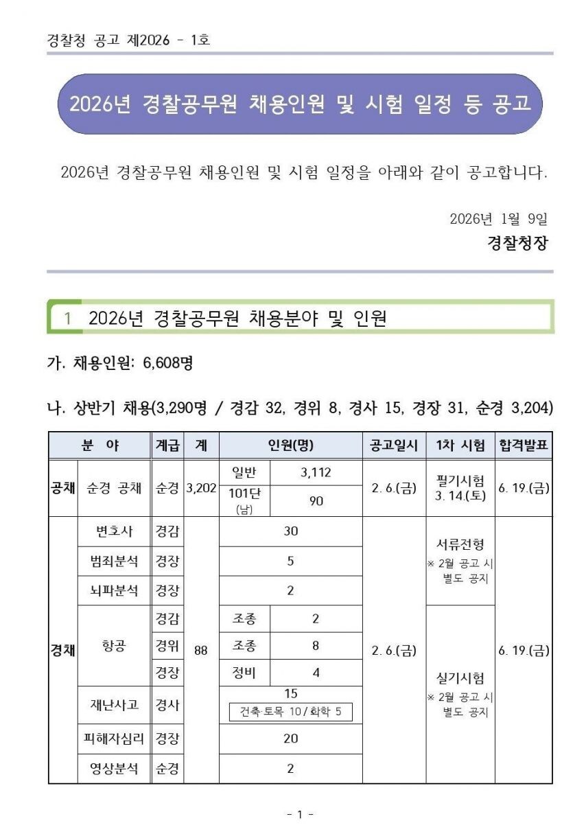 난리난 올해 경찰 채용인원_1.jpg