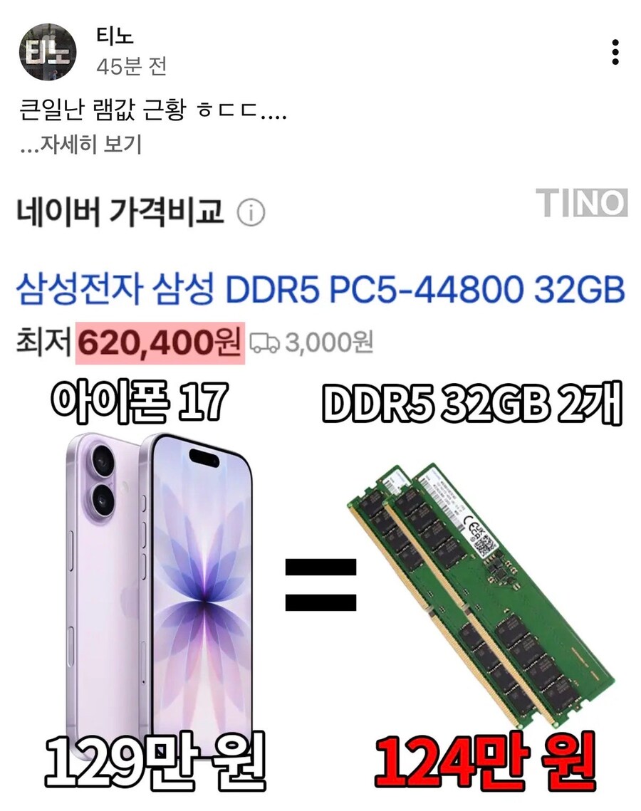 램값 근황