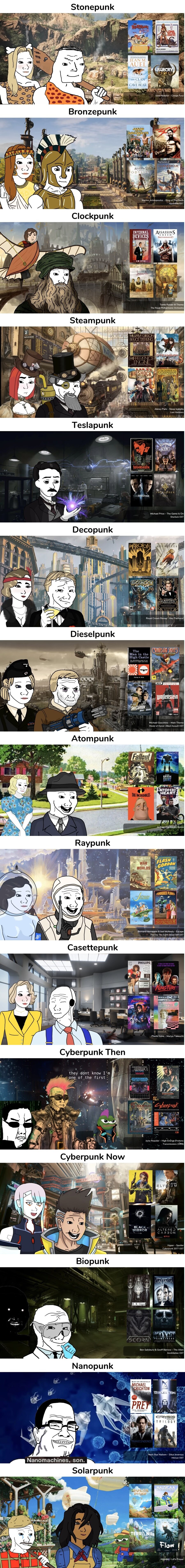 다양한 SF펑크 장르들.jpg_1.jpg