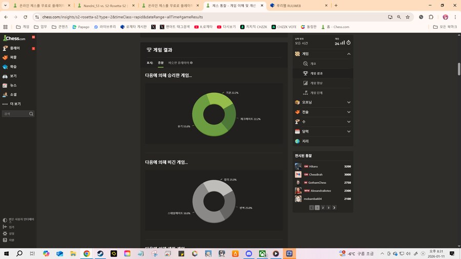 용같하고 마작체스 듀얼코어하다가 마작 랭킹만 떨어짐_2.png